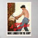 Recherche de axe posters Hache