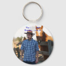 Recherche de cheval blanc porteclés Ferme
