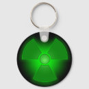 Recherche de symbole radioactif porteclés Nucléaire