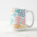 Recherche de lampe tasses Moderne