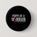 Recherche de sucer badges Soutien