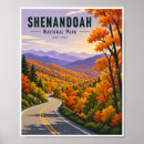 Recherche de panoramique posters Vacances