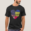 Recherche de héritage tshirts Mois