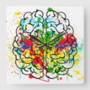 Recherche de le cerveau horloges Esprit