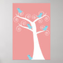 Recherche de bird posters Animals