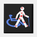 Recherche de invisible Handicap