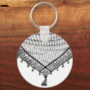 Recherche de freedom porteclés Gaza