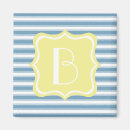 Recherche de beurre magnets Doux