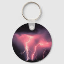 Recherche de orages accessoires Rose