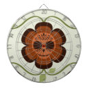 Recherche de sugar skull Orange