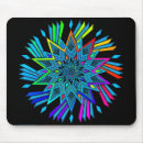 Recherche de taoism tapis souris Zen