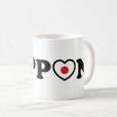 Recherche de osaka tasses Travel
