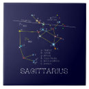 Recherche de sagittaire carreaux Pour tous