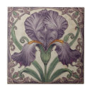 Recherche de iris carreaux Élégant