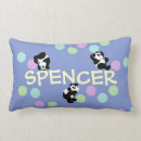 Recherche de panda enfant coussins Zoo