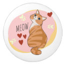 Recherche de chats mignons boutons et poignées de porte Chaton