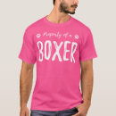 Recherche de propriété tshirts Propriétaire de chien