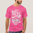 Recherche de costume drôle halloween tshirts Geek