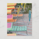 Recherche de créatif cartes postales Café