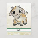 Recherche de note cartes postales Animaux