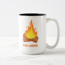 Recherche de chauffe tasses Camping