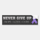 Recherche de lymphoma Awareness