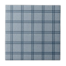Recherche de plaid bleu carreaux Carré
