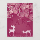 Recherche de deer cartes postales Cerf