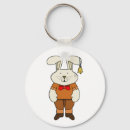 Recherche de rabit porteclés Bunny