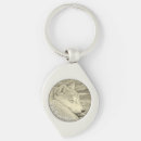 Recherche de husky porteclés Amoureux des chiens