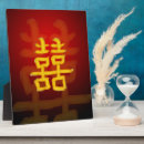 Recherche de symbolique de plaques Rouge