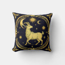Recherche de zodiaque coussins Symbole astrologique