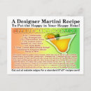 Recherche de limoncello cartes postales Agrumes