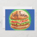 Recherche de de barbecue invitations Été