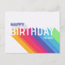 Recherche de happy birthday cartes postales Célébration