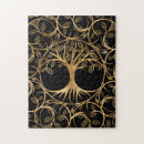 Recherche de tree puzzles Tree of life
