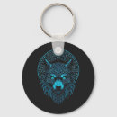 Recherche de runes accessoires Mythologie nordique