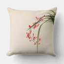 Recherche de peinture japonaise coussins Aquarelle