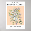 Recherche de aquarelle new york art Manhattan