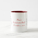Recherche de bash tasses Café