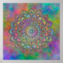 Recherche de flower kaleidoscope posters Mandala