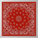 Recherche de bandana posters Anime