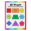 Recherche de salle de classe posters Éducatif