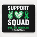 Recherche de malade tapis souris Maladie