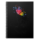 Recherche de i love you carnets Amour