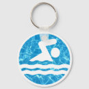 Recherche de natation porteclés Entraîneur de natation