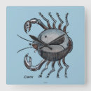 Recherche de zodiac horloges Illustration