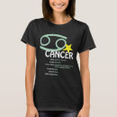 Recherche de dames de cancer Zodiaque