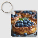Recherche de patisserie porteclés Dessert