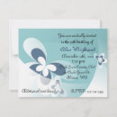 Recherche de papillon abstrait invitations Papillons
